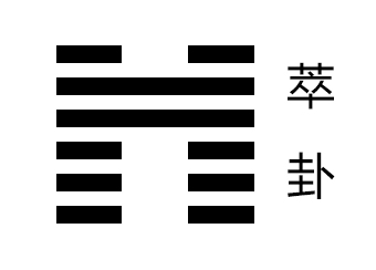 萃卦卦象，泽地萃卦的象征意义。