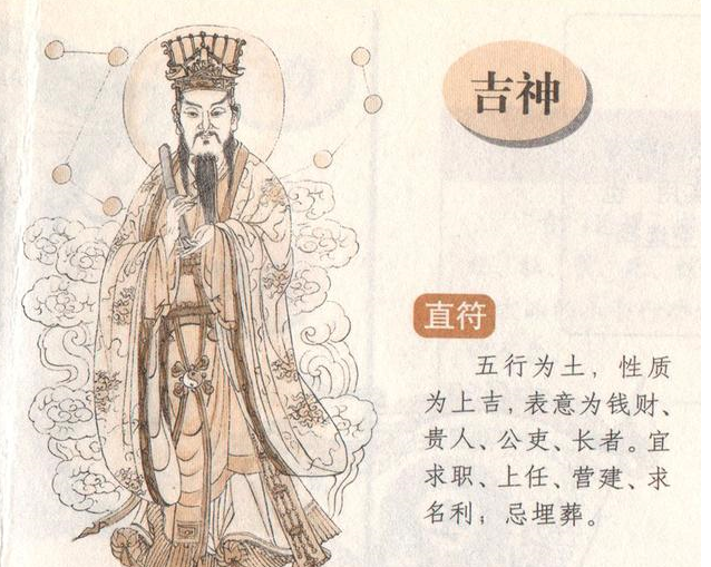 奇門遁甲玄義　乾坤　計2冊 楽天市場】奇門遁甲の通販