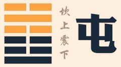 屯卦六爻占筮吉凶：遭遇困境，宜静忌动