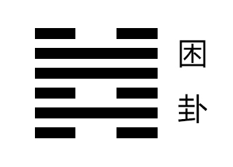 困卦卦象，泽水困卦的象征意义。