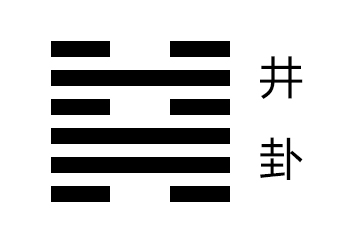 井卦卦象，水风井卦的象征意义。