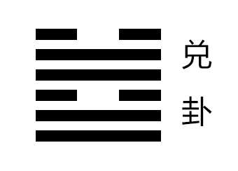 兑卦第六爻，爻辞：上六：引兑。