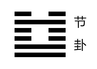 节卦第二爻，爻辞：九二：不出门庭，凶。