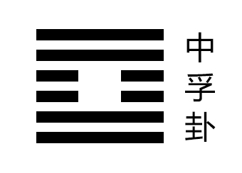 中孚卦辞：中半：膝鱼吉，利涉大川，利贞。