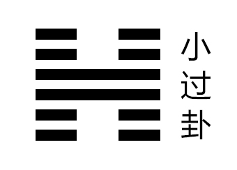 小过卦第六爻，爻辞：上六：弗遇过之。