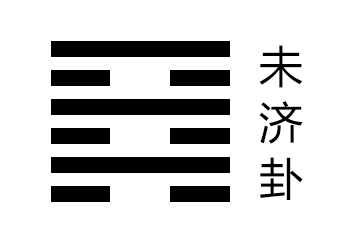 未济卦卦象，水火未济的象征意义。